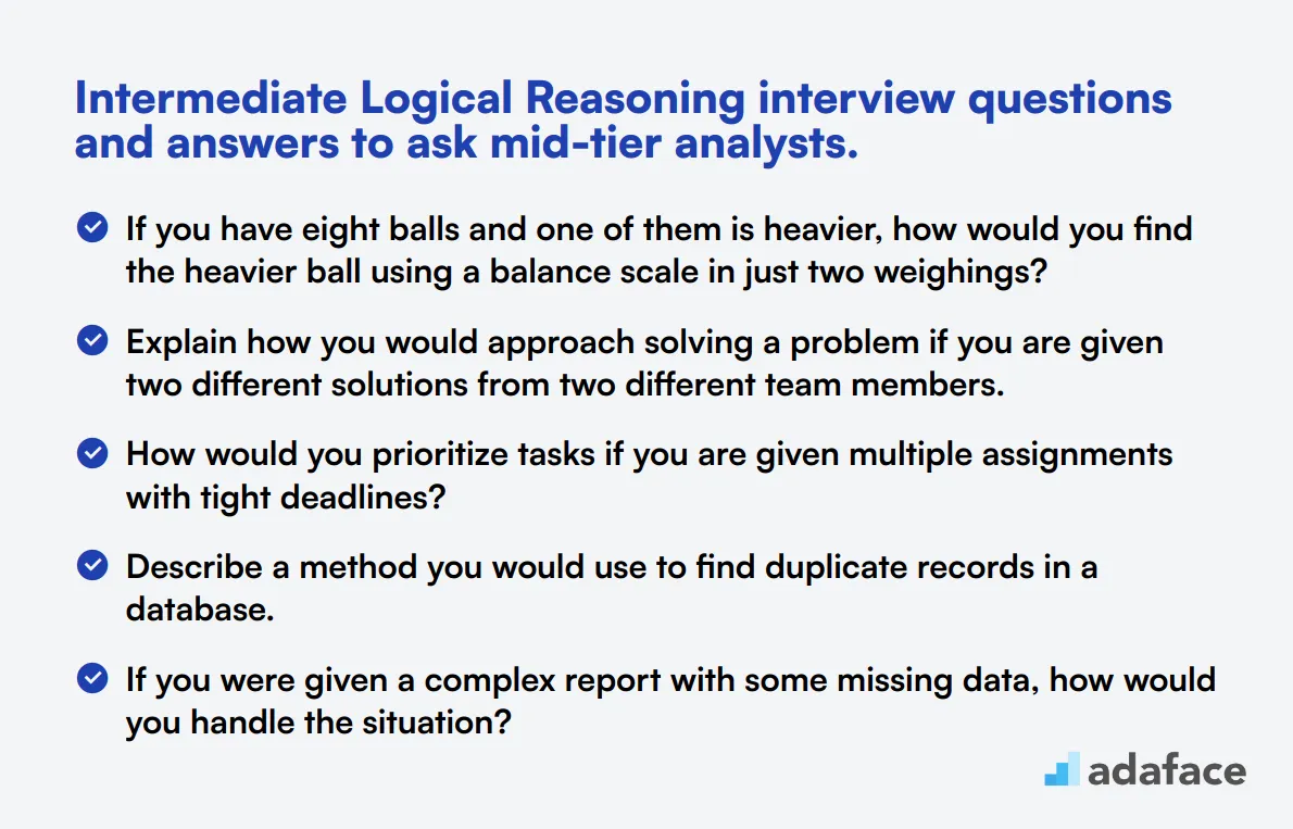 15 intermediate Logical Reasoning interview questions and answers to ask mid-tier analysts.