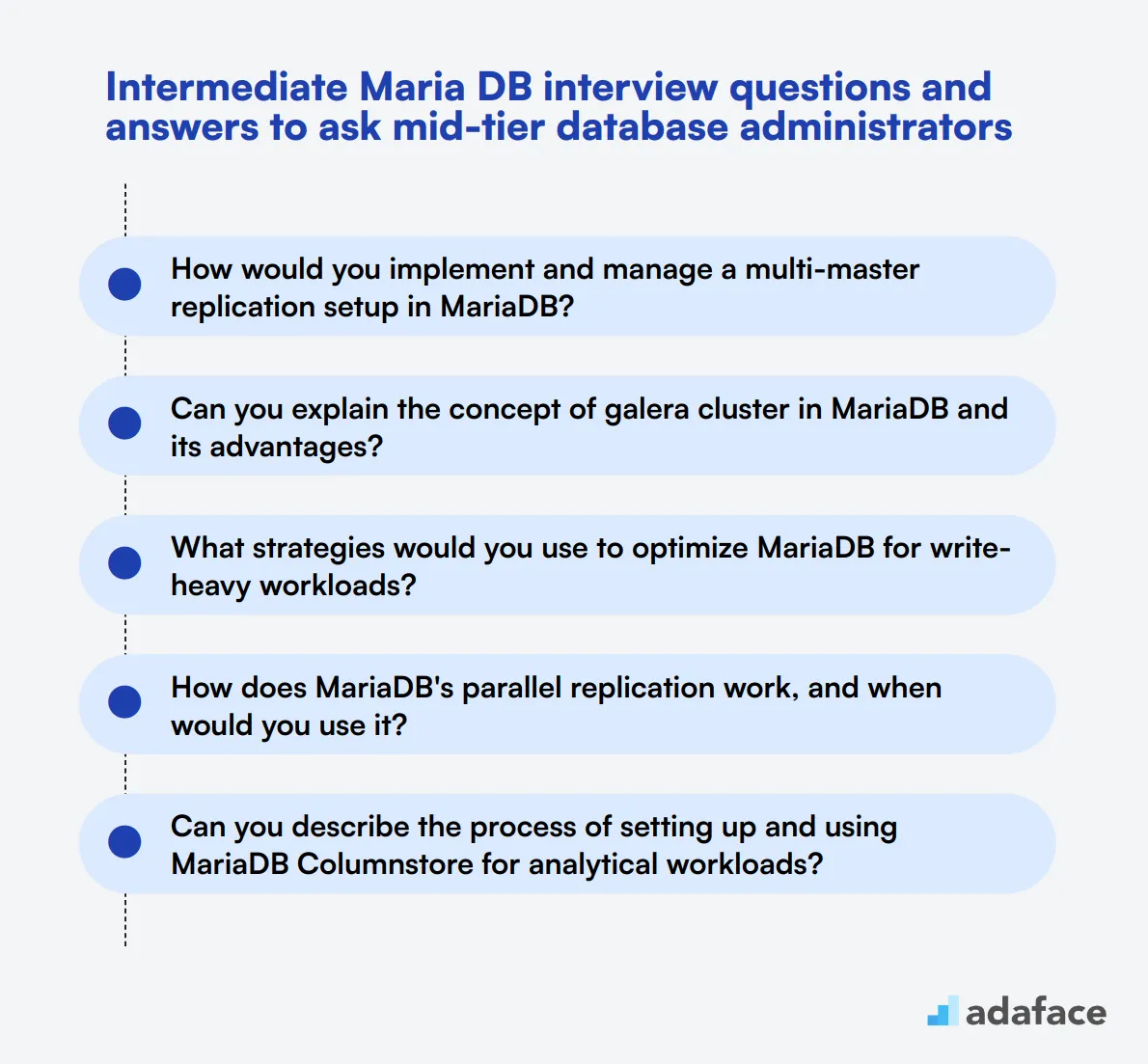 15 intermediate Maria DB interview questions and answers to ask mid-tier database administrators