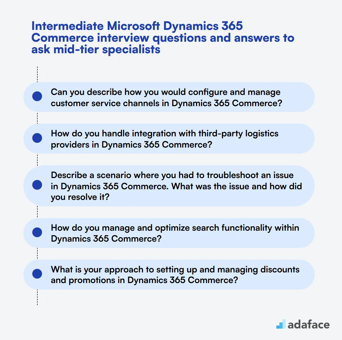 12 intermediate Microsoft Dynamics 365 Commerce interview questions and answers to ask mid-tier specialists