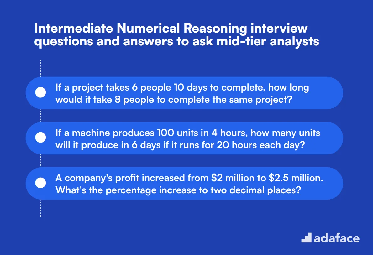 15 intermediate Numerical Reasoning interview questions and answers to ask mid-tier analysts