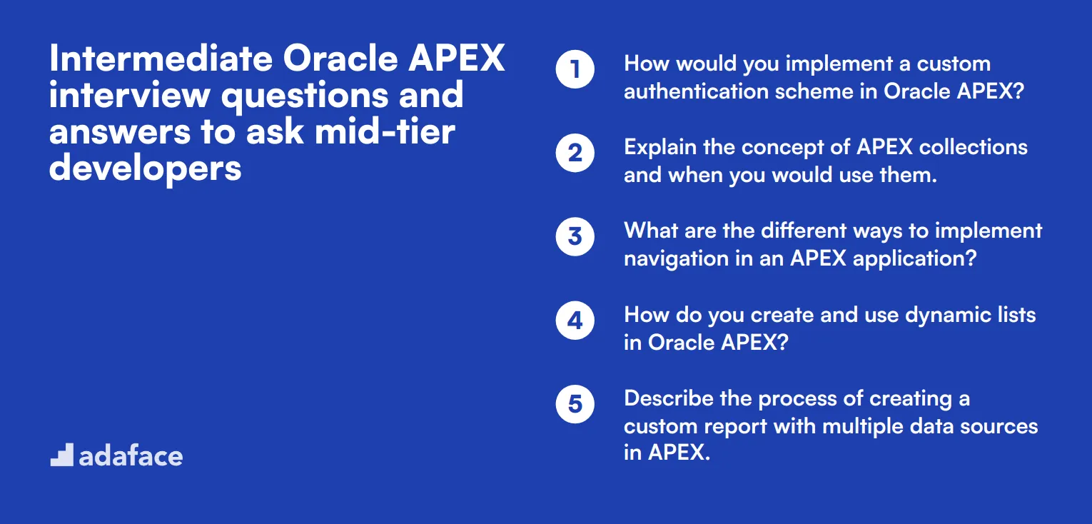 18 intermediate Oracle APEX interview questions and answers to ask mid-tier developers