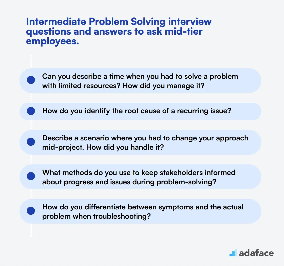 15 intermediate Problem Solving interview questions and answers to ask mid-tier employees.