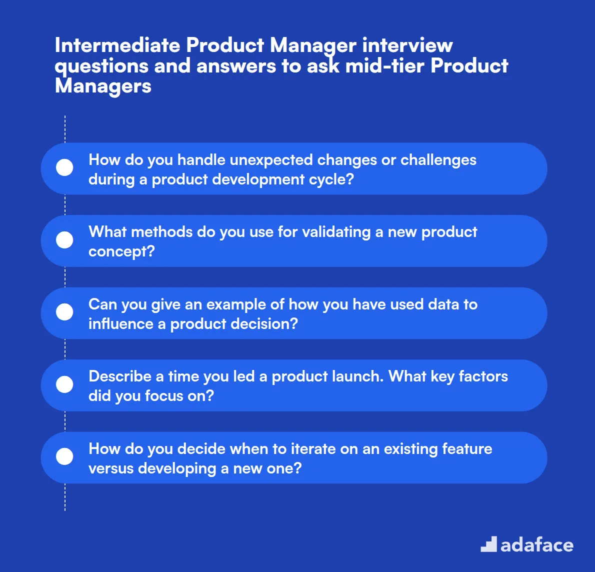 18 intermediate Product Manager interview questions and answers to ask mid-tier Product Managers
