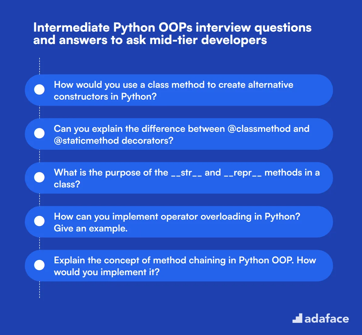 18 intermediate Python OOPs interview questions and answers to ask mid-tier developers