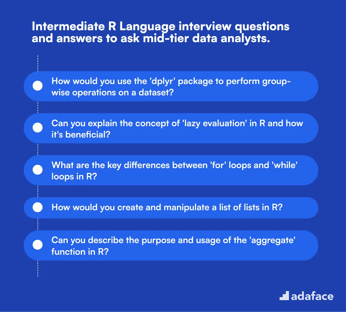 15 intermediate R Language interview questions and answers to ask mid-tier data analysts.