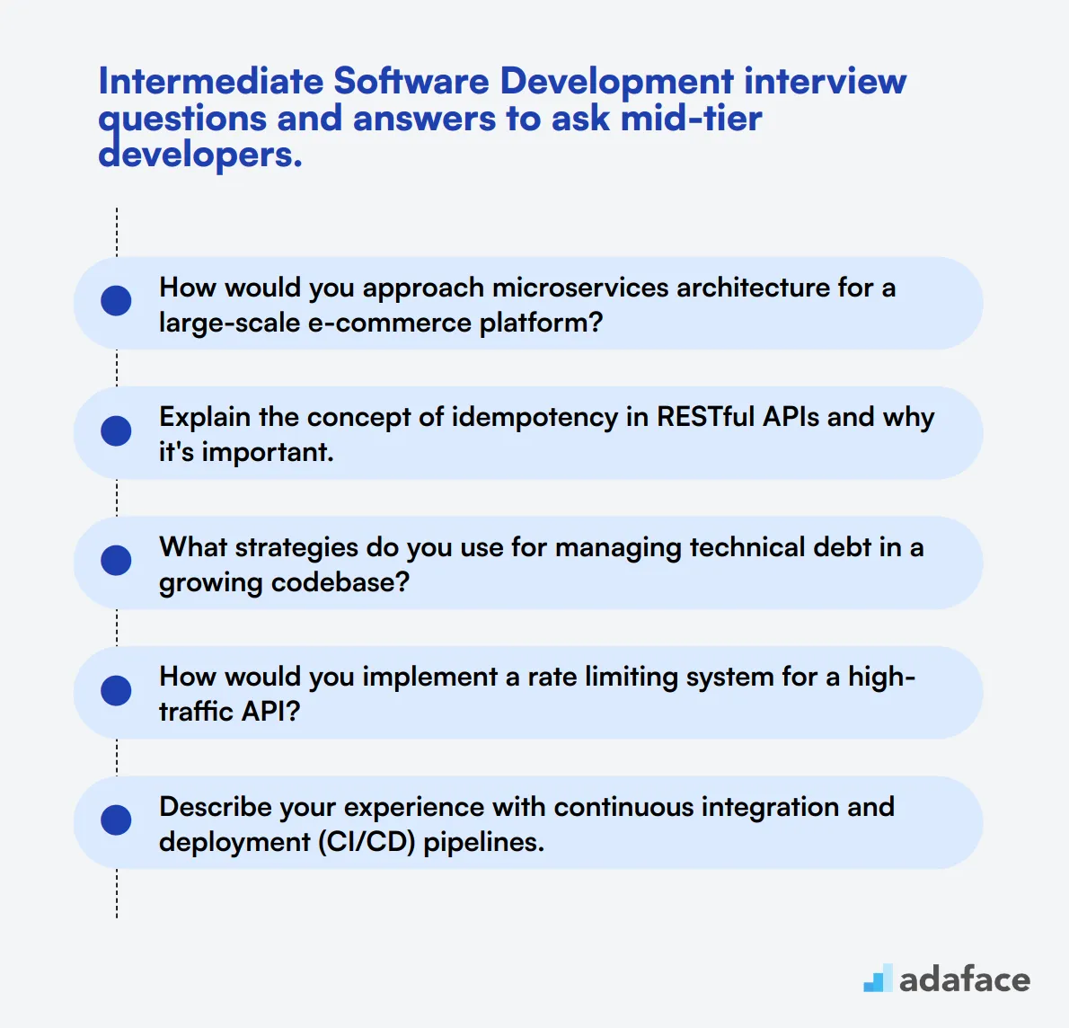 15 intermediate Software Development interview questions and answers to ask mid-tier developers.