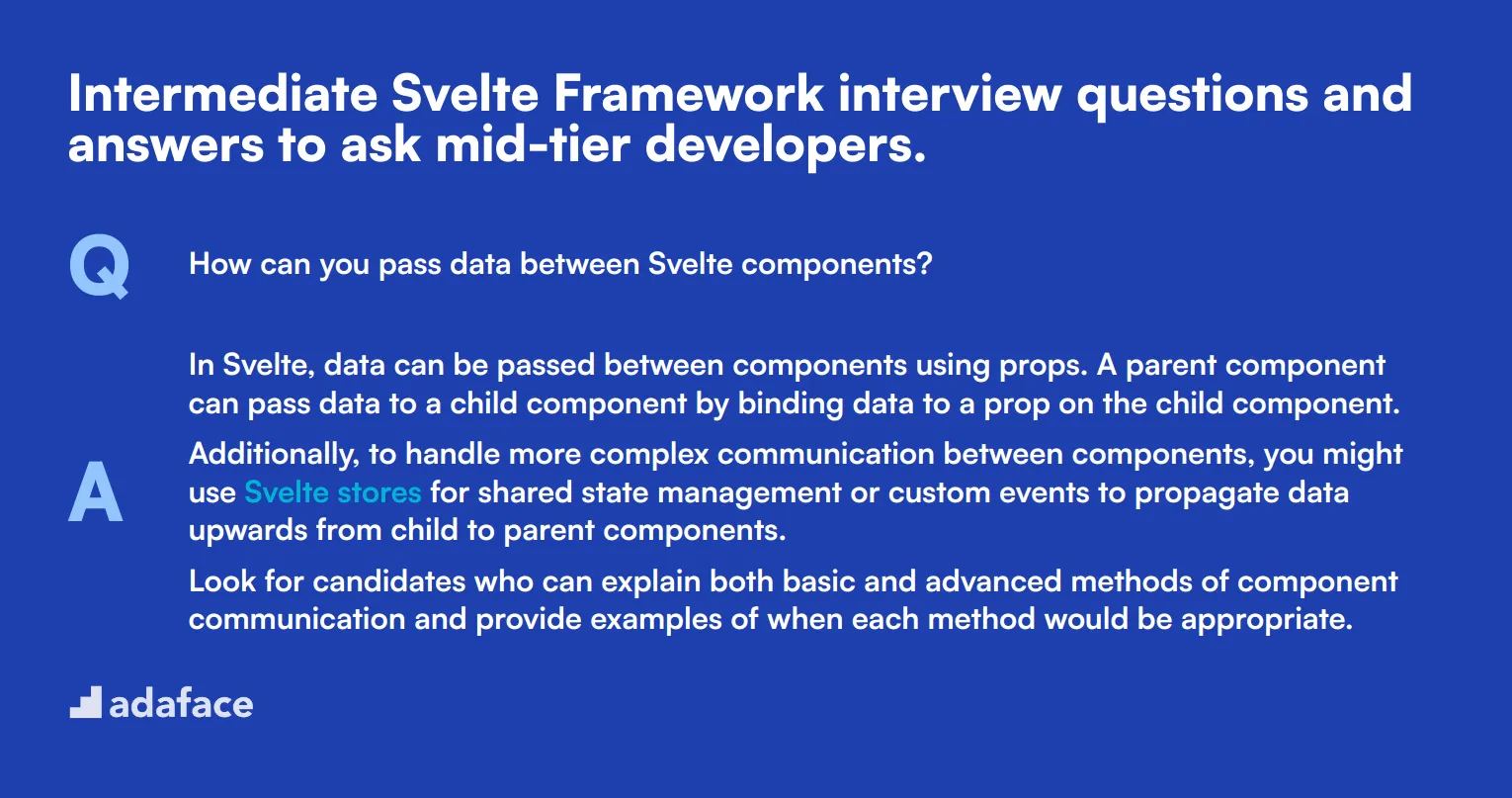 10 intermediate Svelte Framework interview questions and answers to ask mid-tier developers.