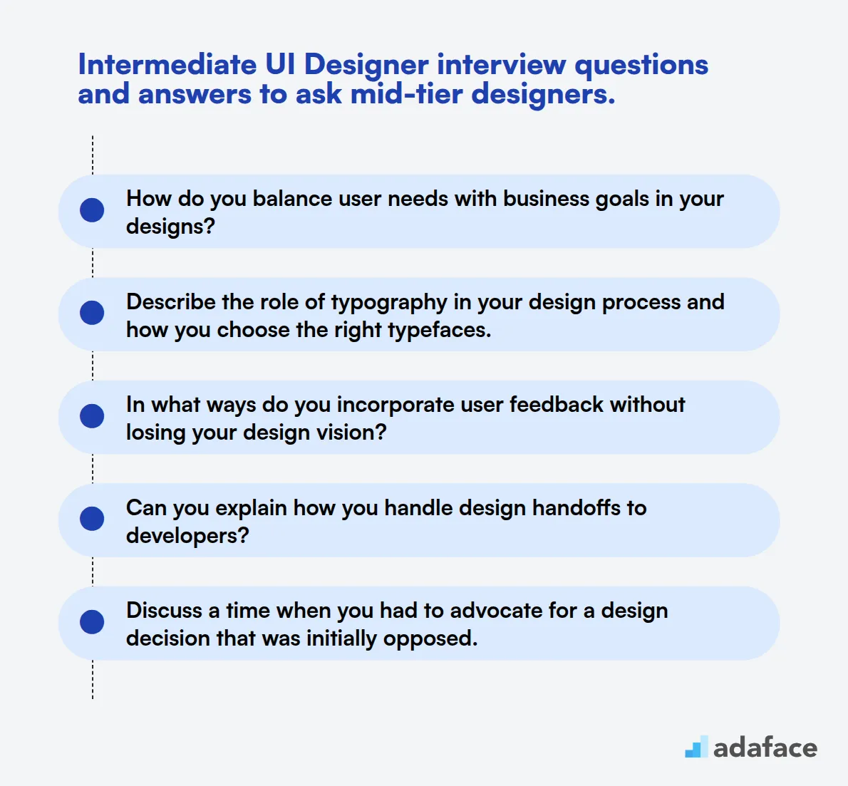 15 intermediate UI Designer interview questions and answers to ask mid-tier designers.