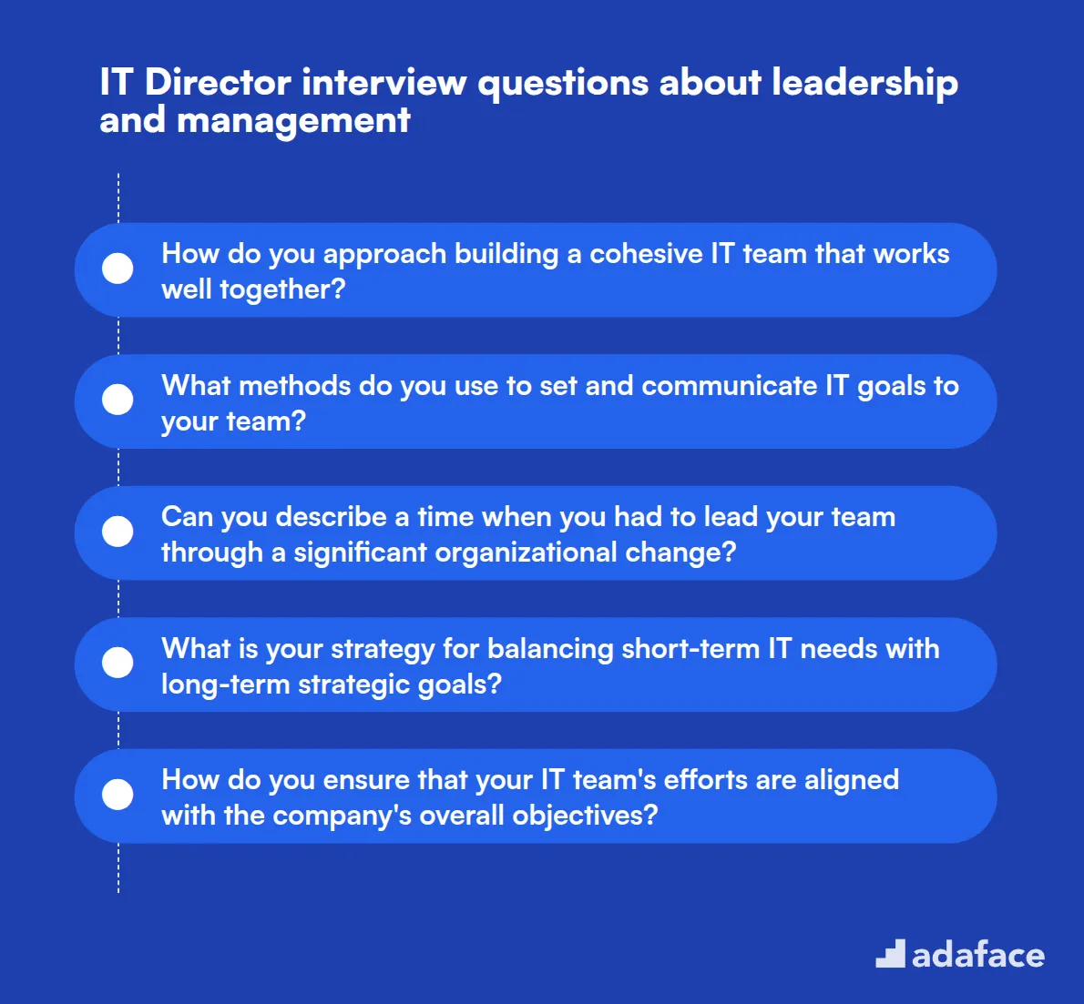 12 IT Director interview questions about leadership and management