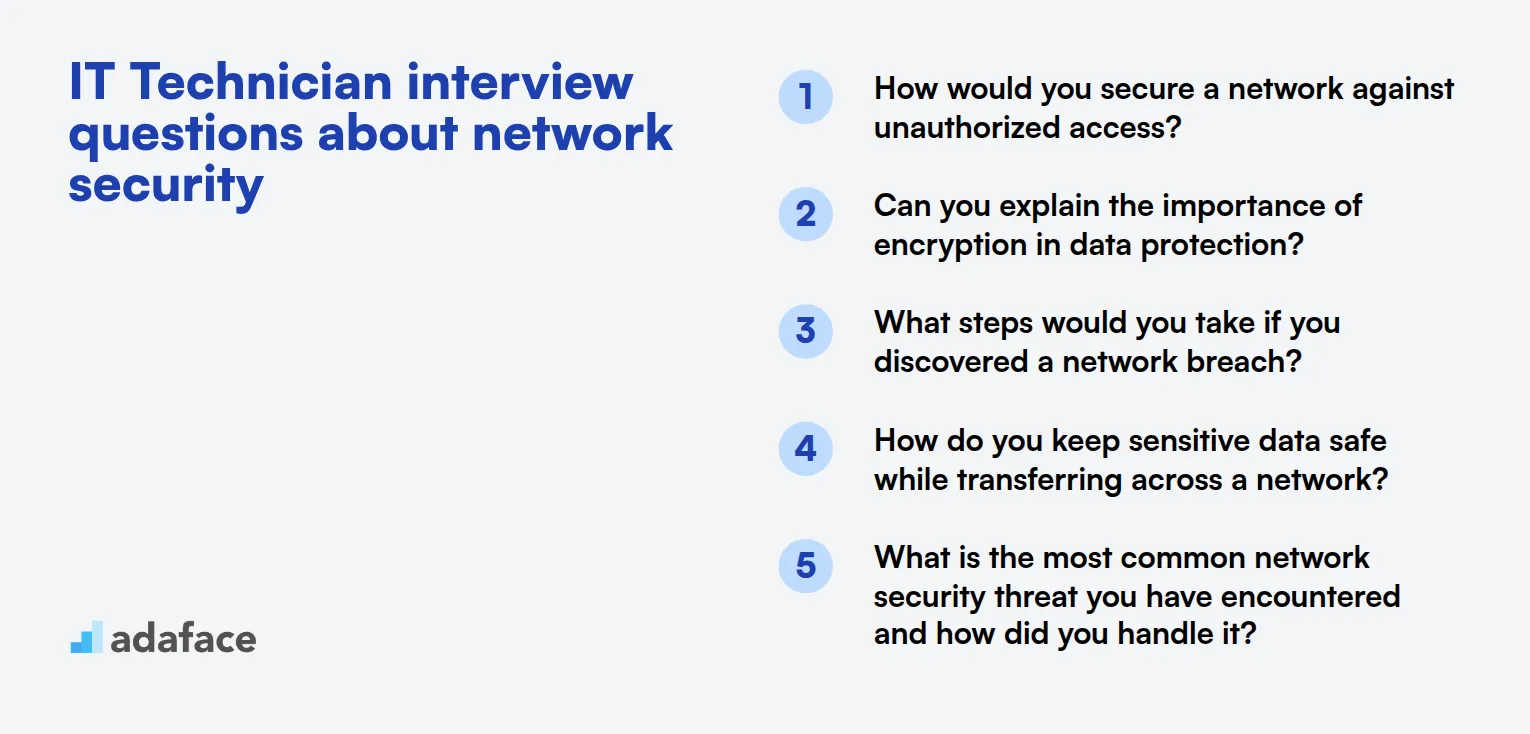 10 IT Technician interview questions about network security