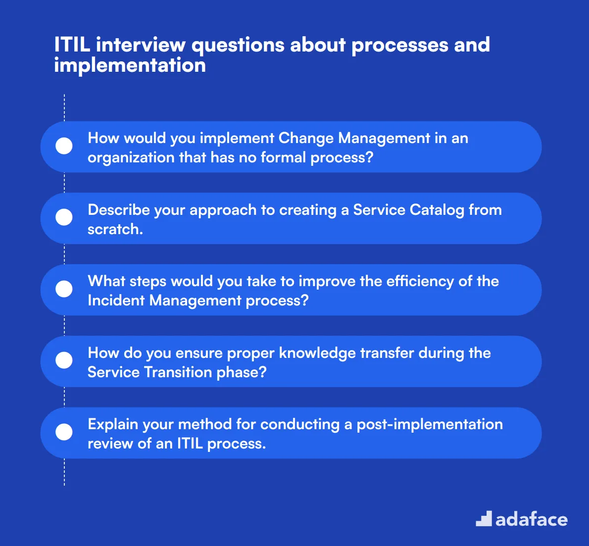 14 ITIL interview questions about processes and implementation