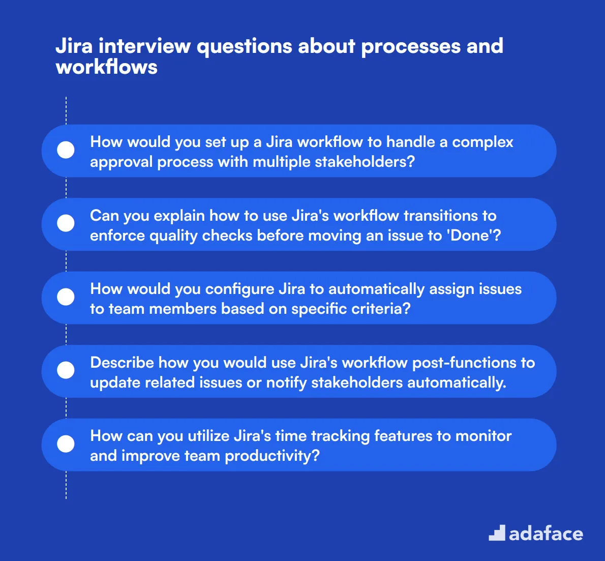 8 Jira interview questions about processes and workflows