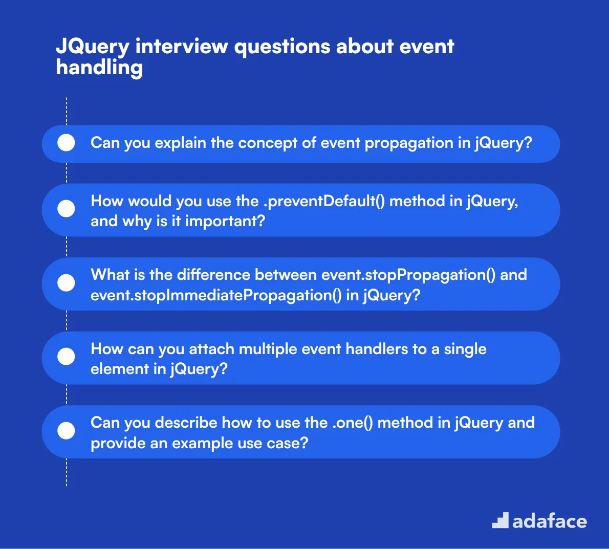 12 jQuery interview questions about event handling