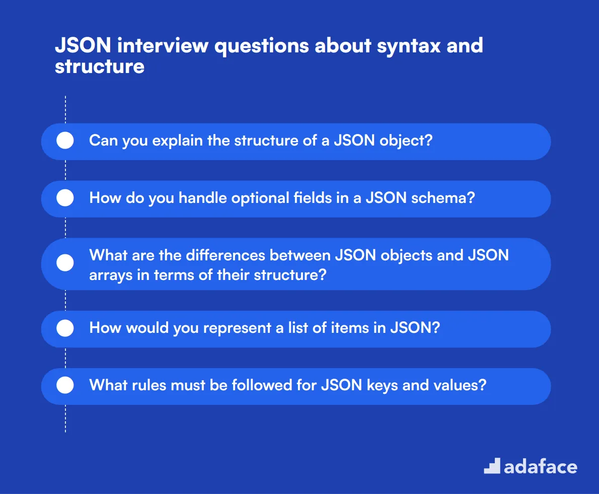 12 JSON interview questions about syntax and structure