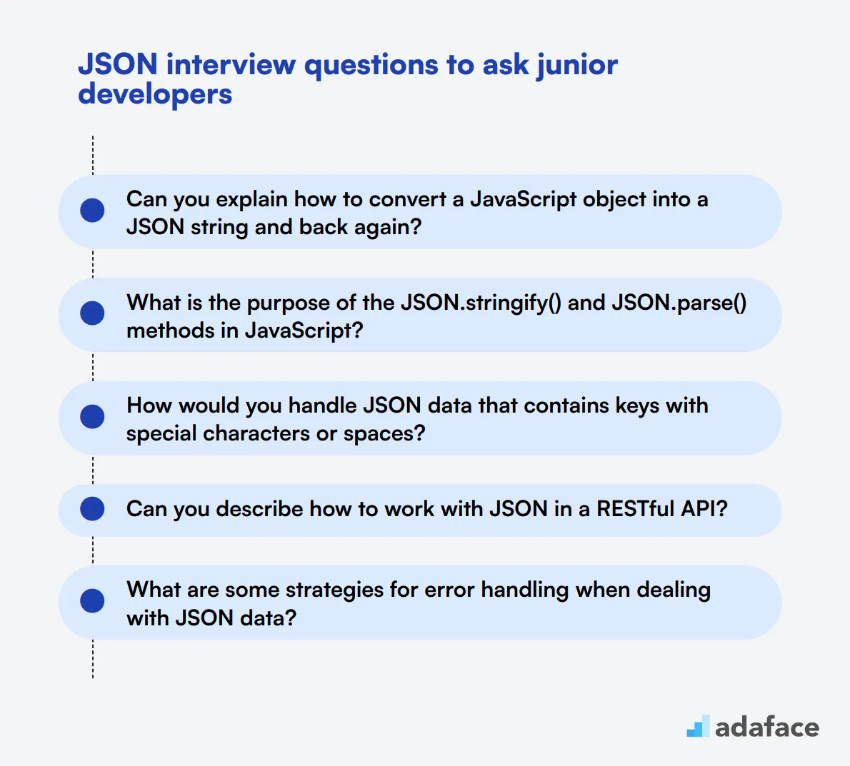 10 JSON interview questions to ask junior developers