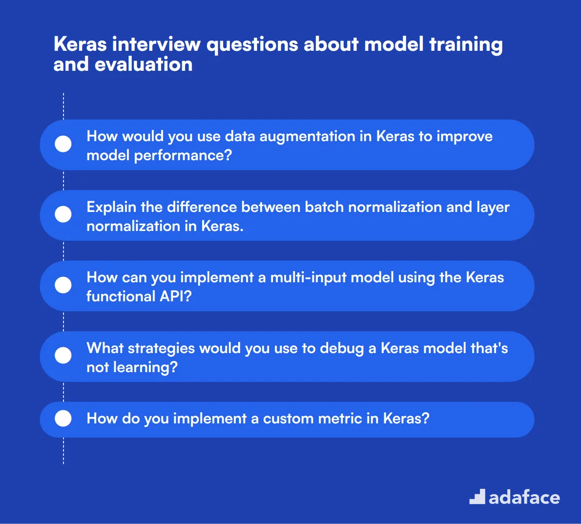 12 Keras interview questions about model training and evaluation