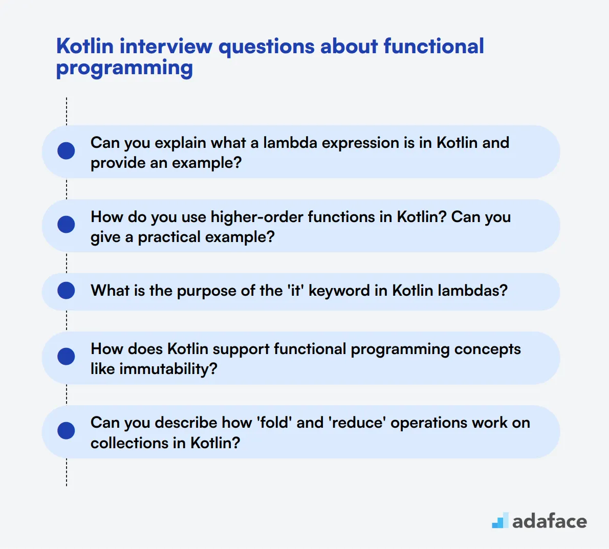 12 Kotlin interview questions about functional programming