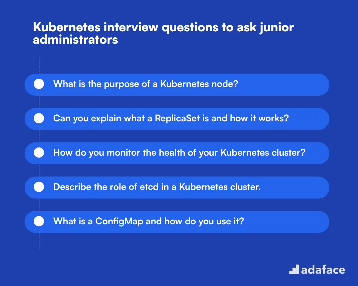 10 Kubernetes interview questions to ask junior administrators