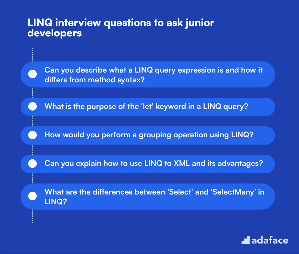 15 LINQ interview questions to ask junior developers