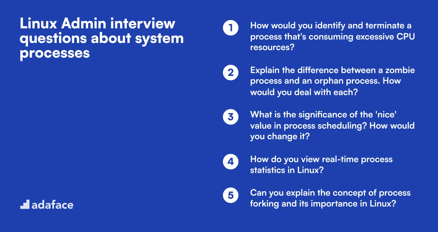 12 Linux Admin interview questions about system processes