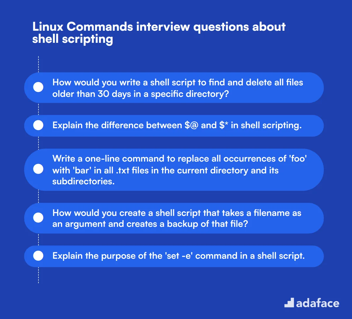 12 Linux Commands interview questions about shell scripting