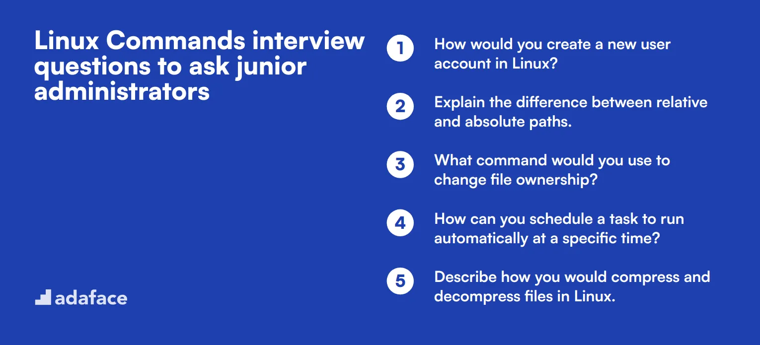 20 Linux Commands interview questions to ask junior administrators