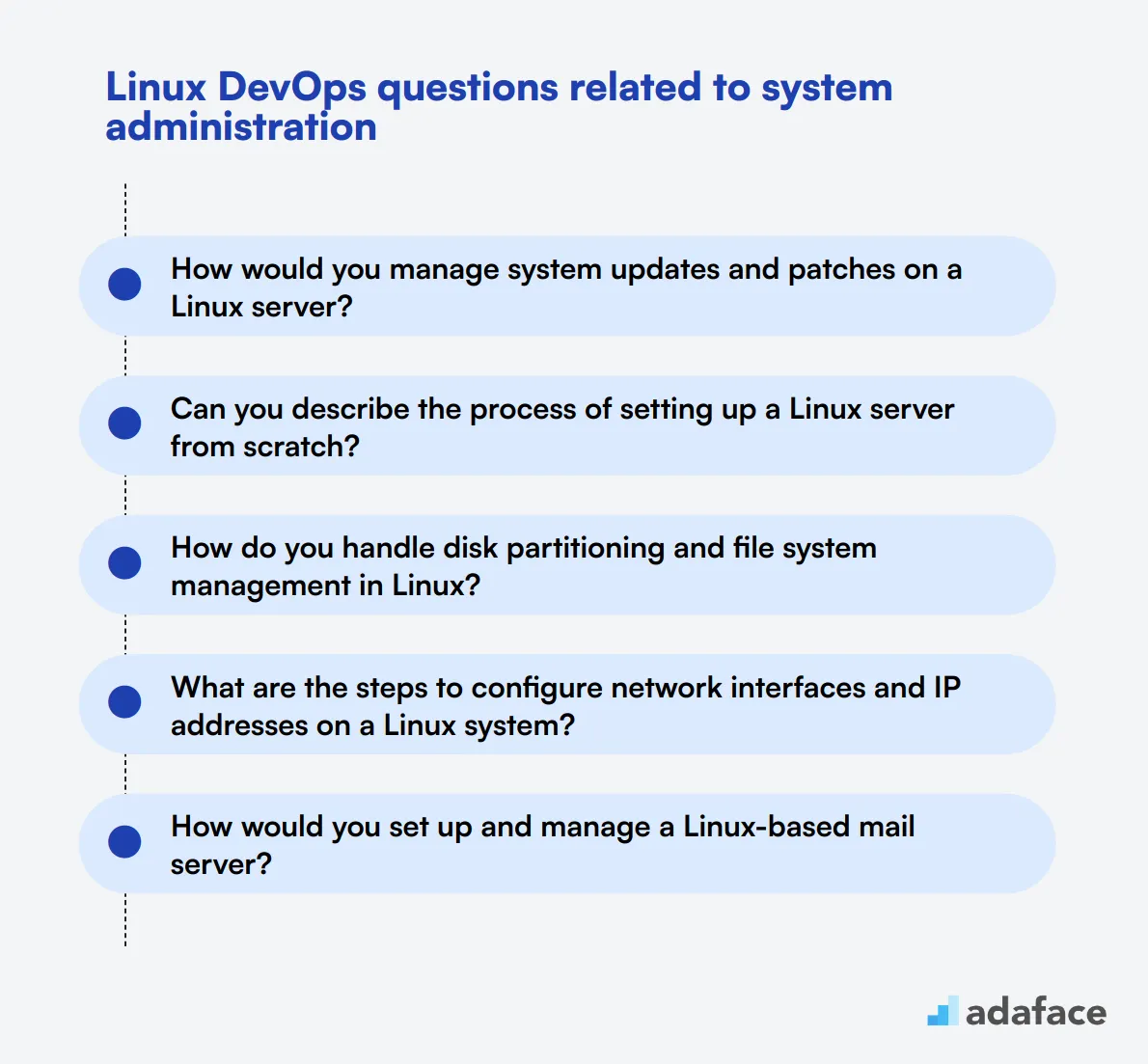 12 Linux DevOps questions related to system administration