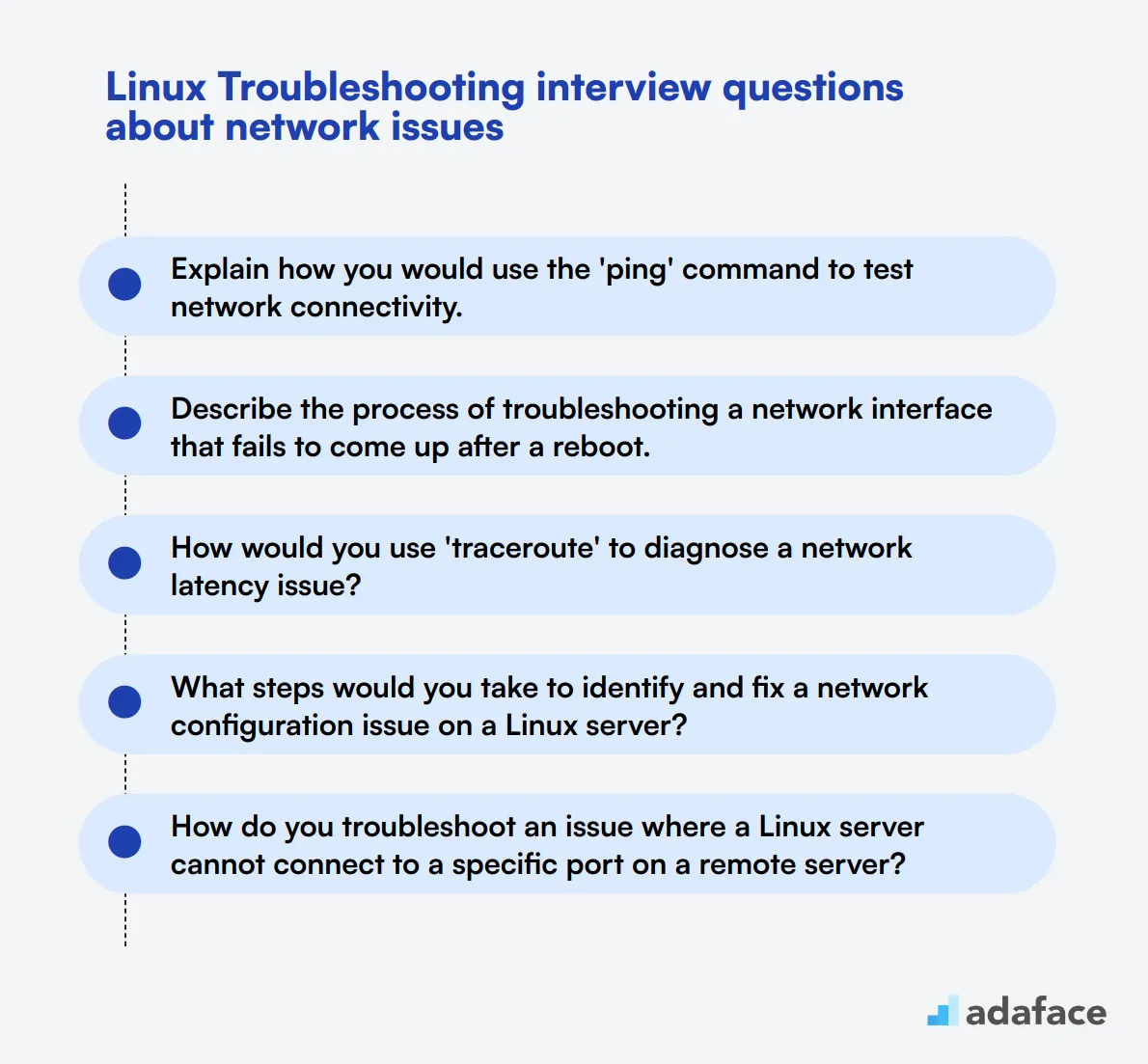 12 Linux Troubleshooting interview questions about network issues