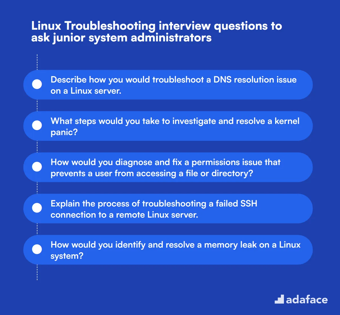 20 Linux Troubleshooting interview questions to ask junior system administrators