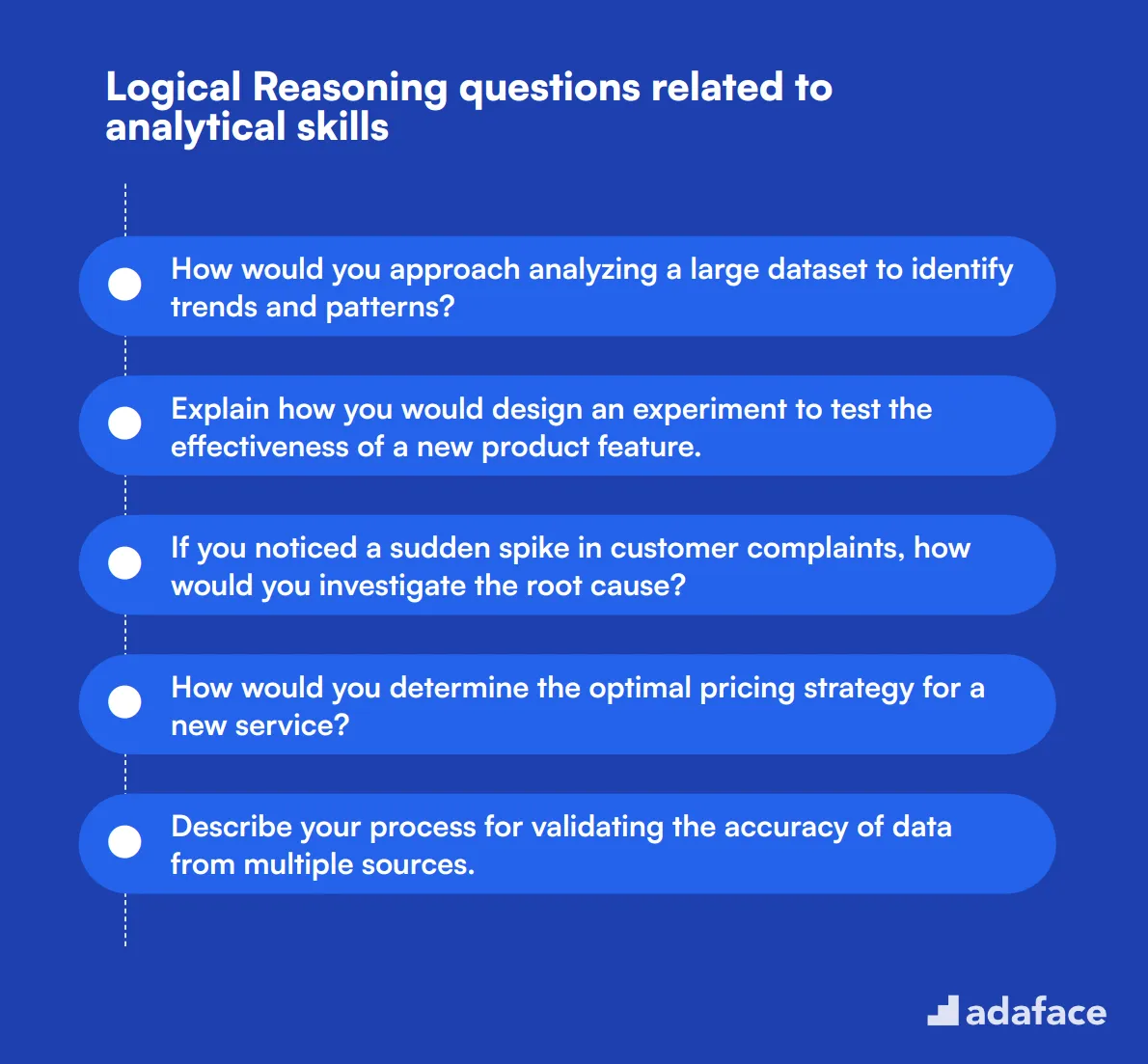 12 Logical Reasoning questions related to analytical skills