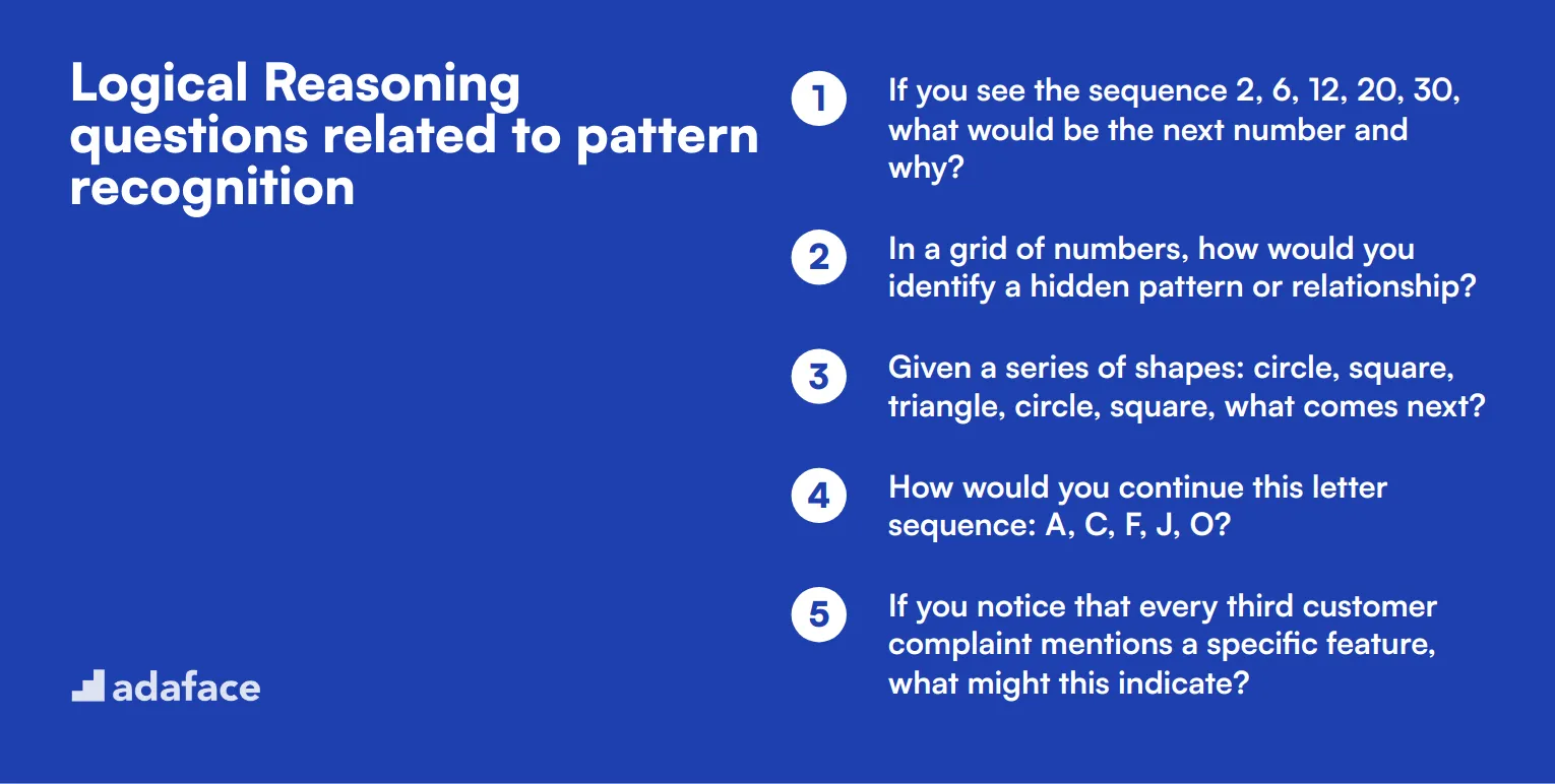 10 Logical Reasoning questions related to pattern recognition