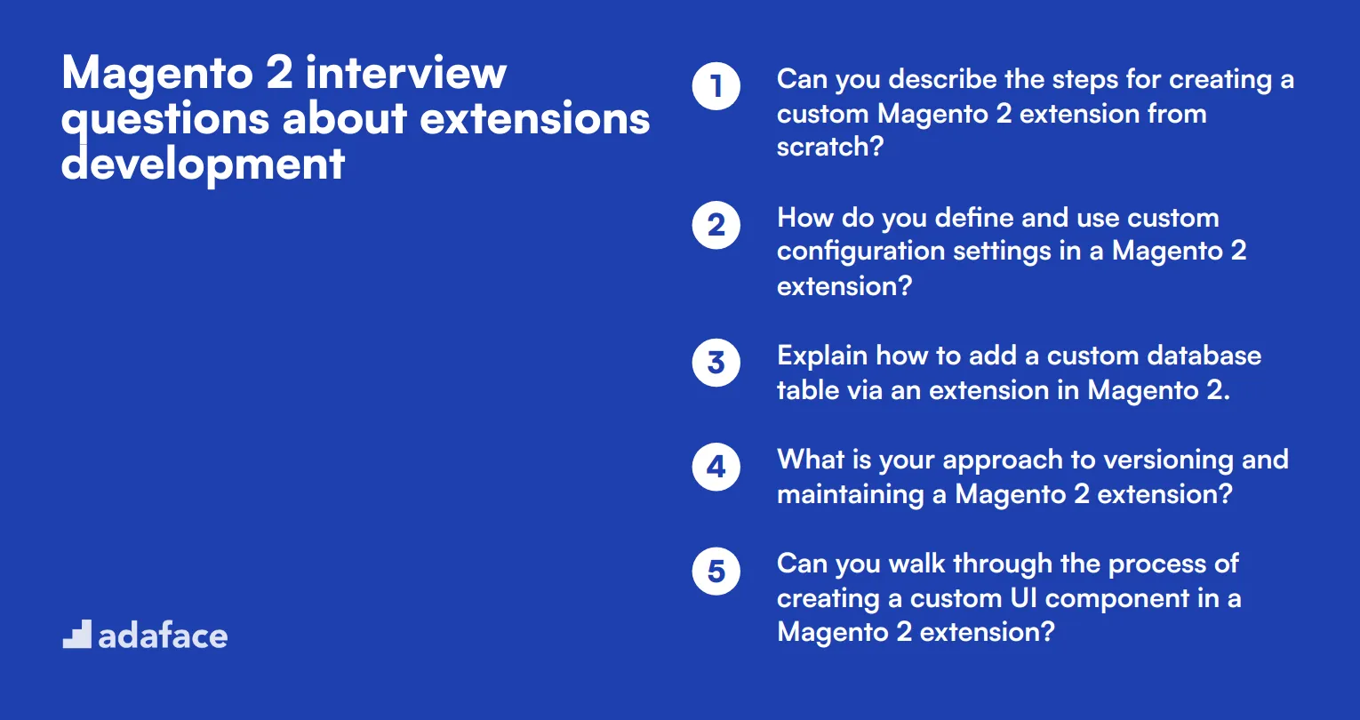 12 Magento 2 interview questions about extensions development