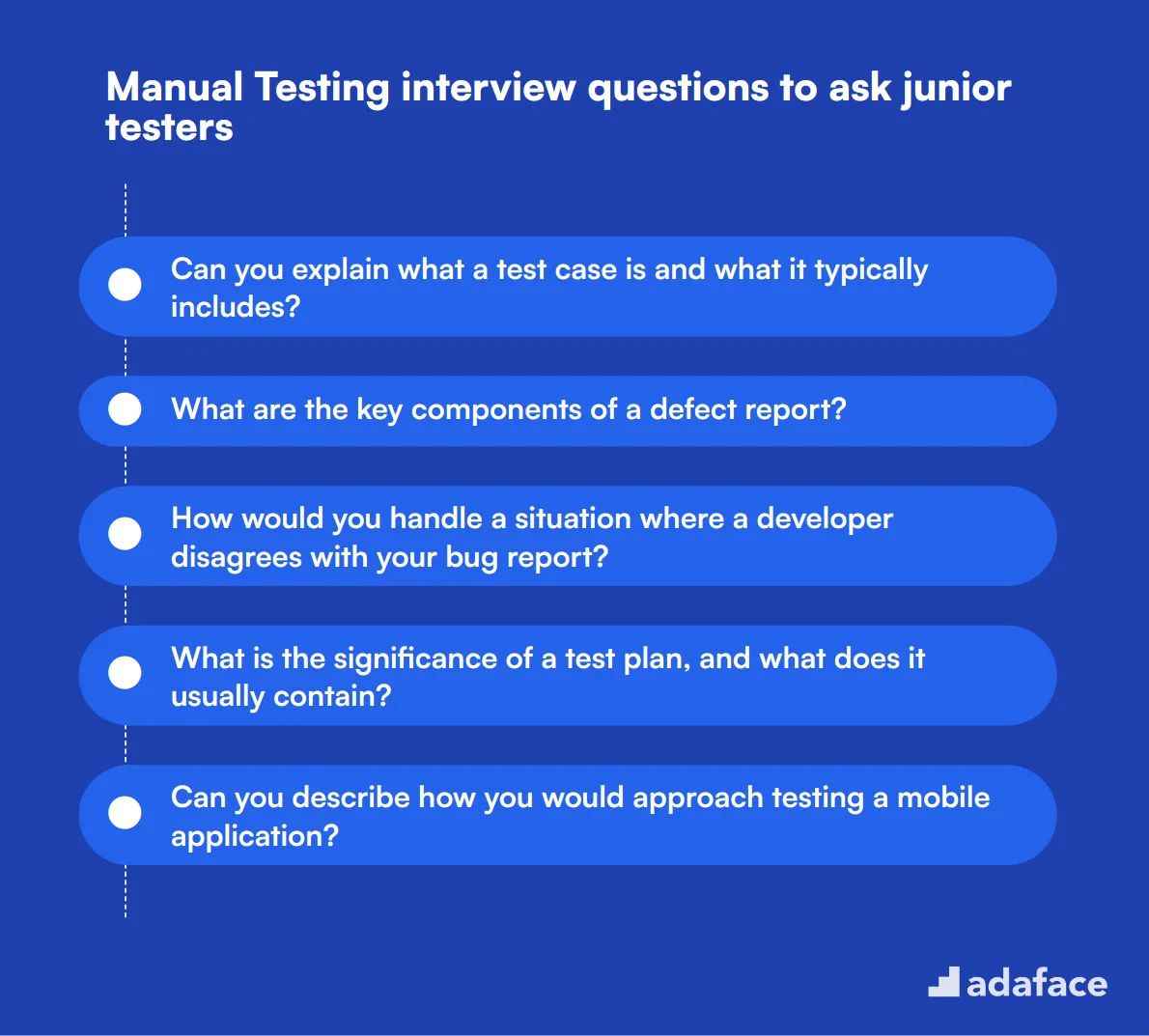 10 Manual Testing interview questions to ask junior testers