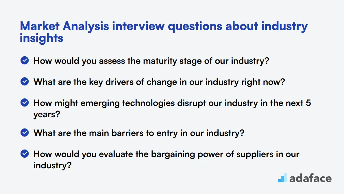 12 Market Analysis interview questions about industry insights