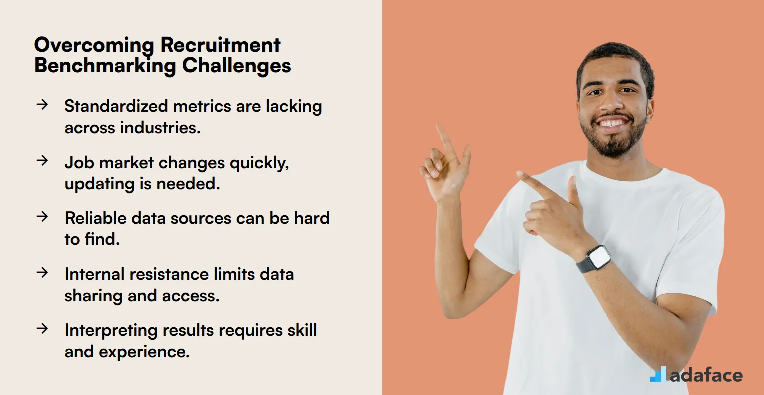 Recruitment Benchmarking: A Guide for Data-Driven Hiring image