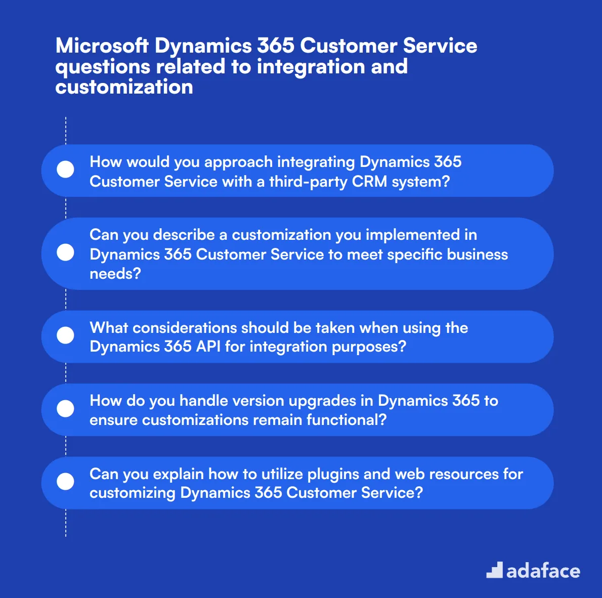 10 Microsoft Dynamics 365 Customer Service questions related to integration and customization