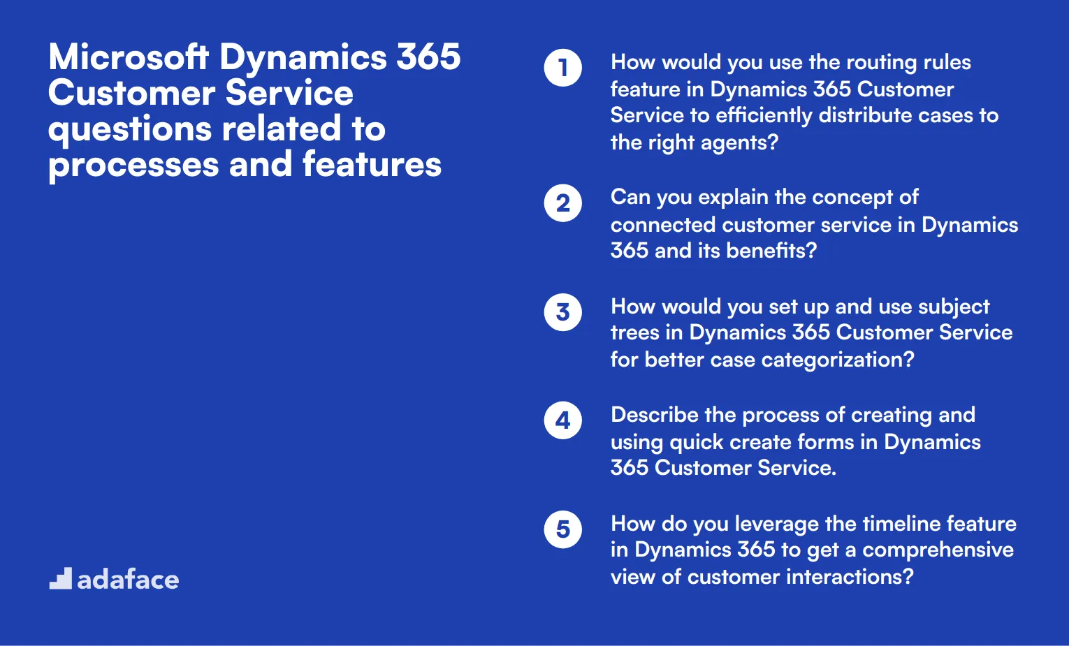 12 Microsoft Dynamics 365 Customer Service questions related to processes and features