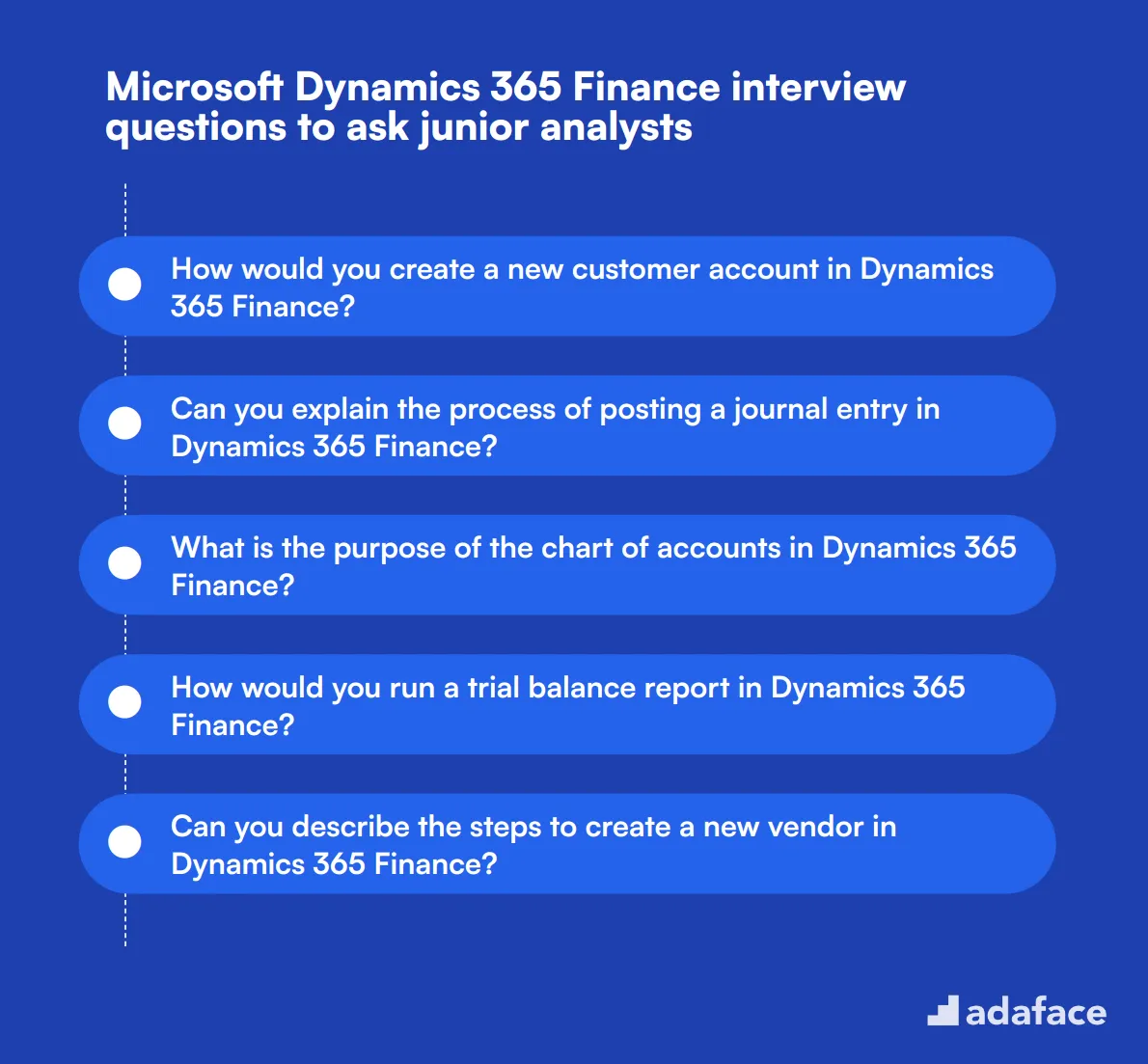 20 Microsoft Dynamics 365 Finance interview questions to ask junior analysts