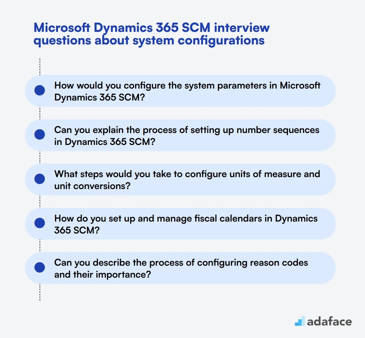 12 Microsoft Dynamics 365 SCM interview questions about system configurations