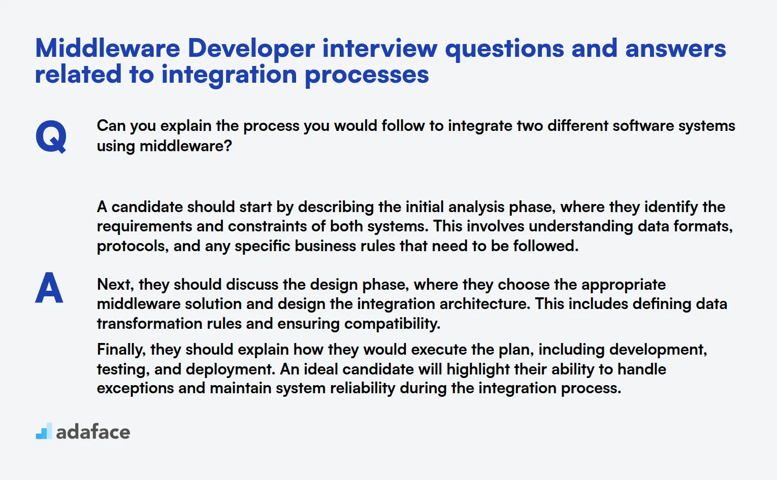8 Middleware Developer interview questions and answers related to integration processes
