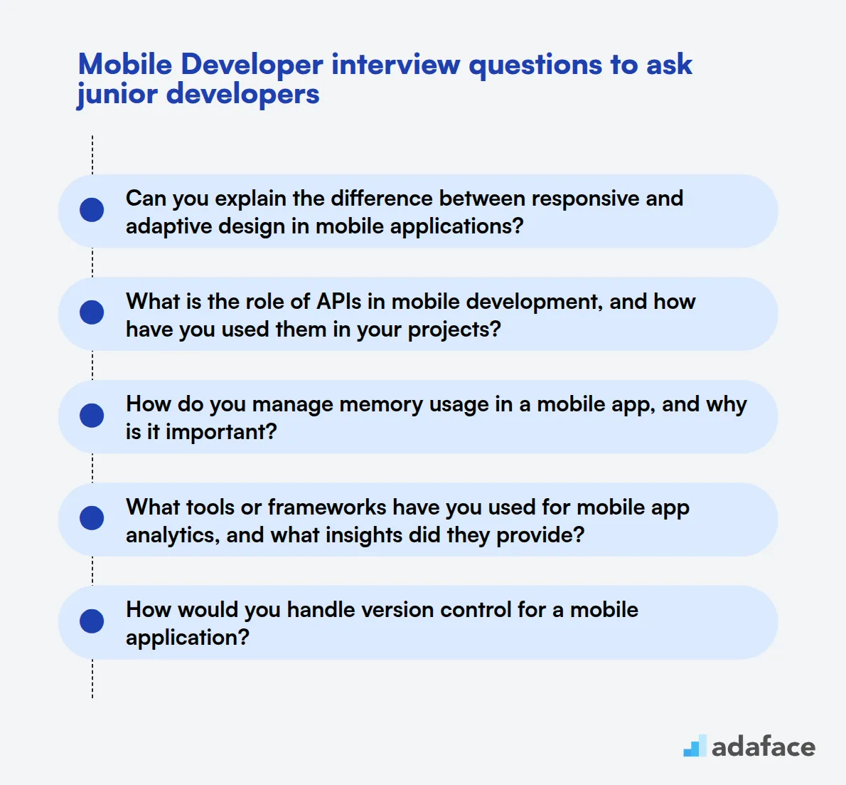 20 Mobile Developer interview questions to ask junior developers