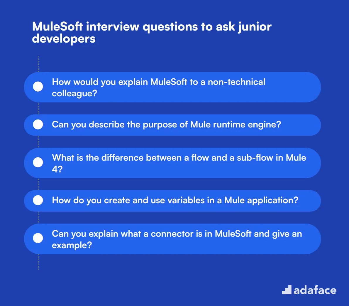 20 MuleSoft interview questions to ask junior developers