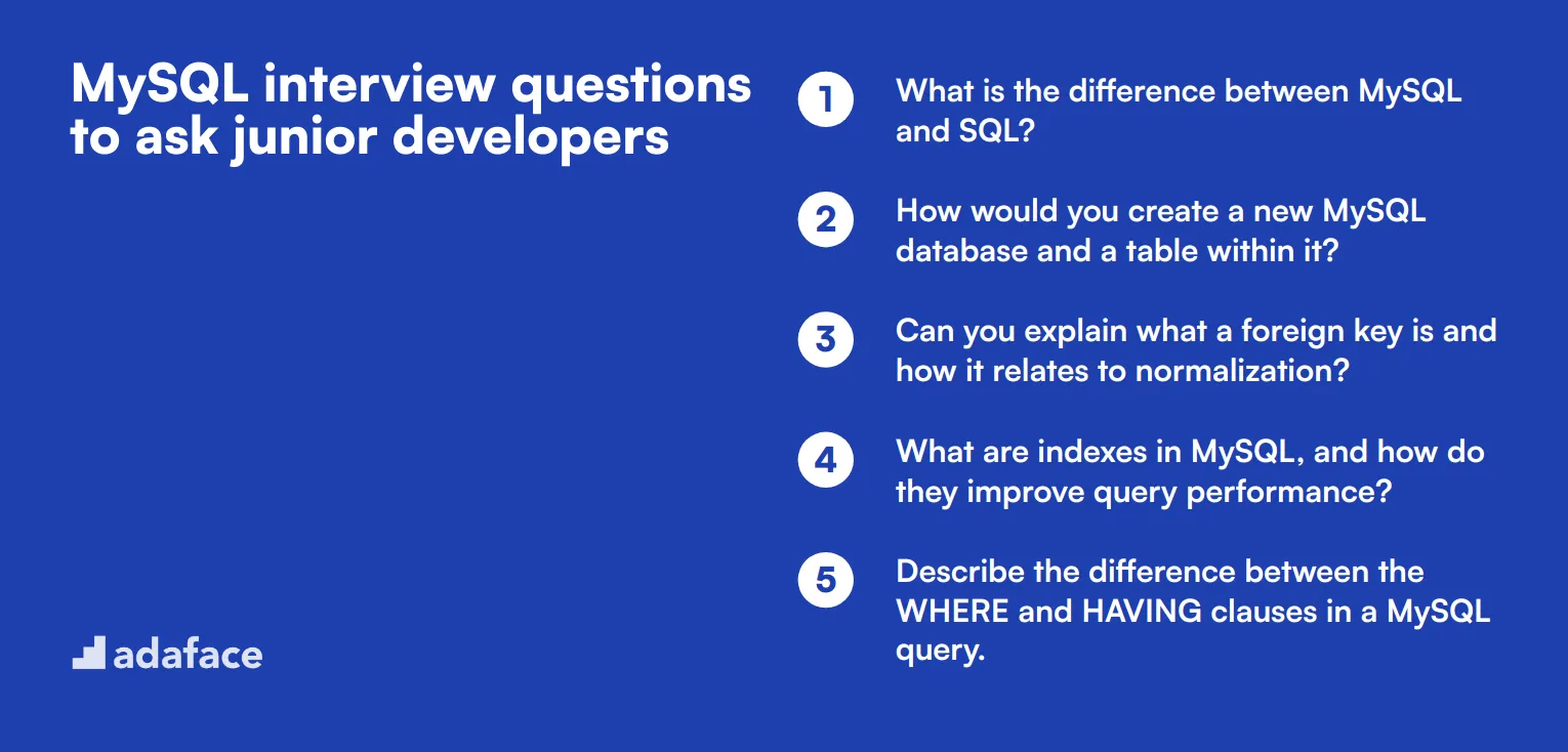 20 MySQL interview questions to ask junior developers