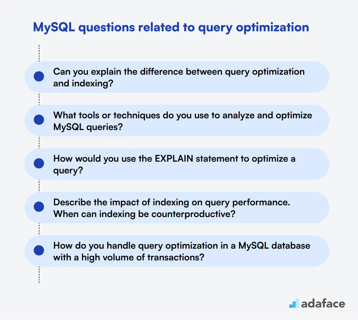 12 MySQL questions related to query optimization