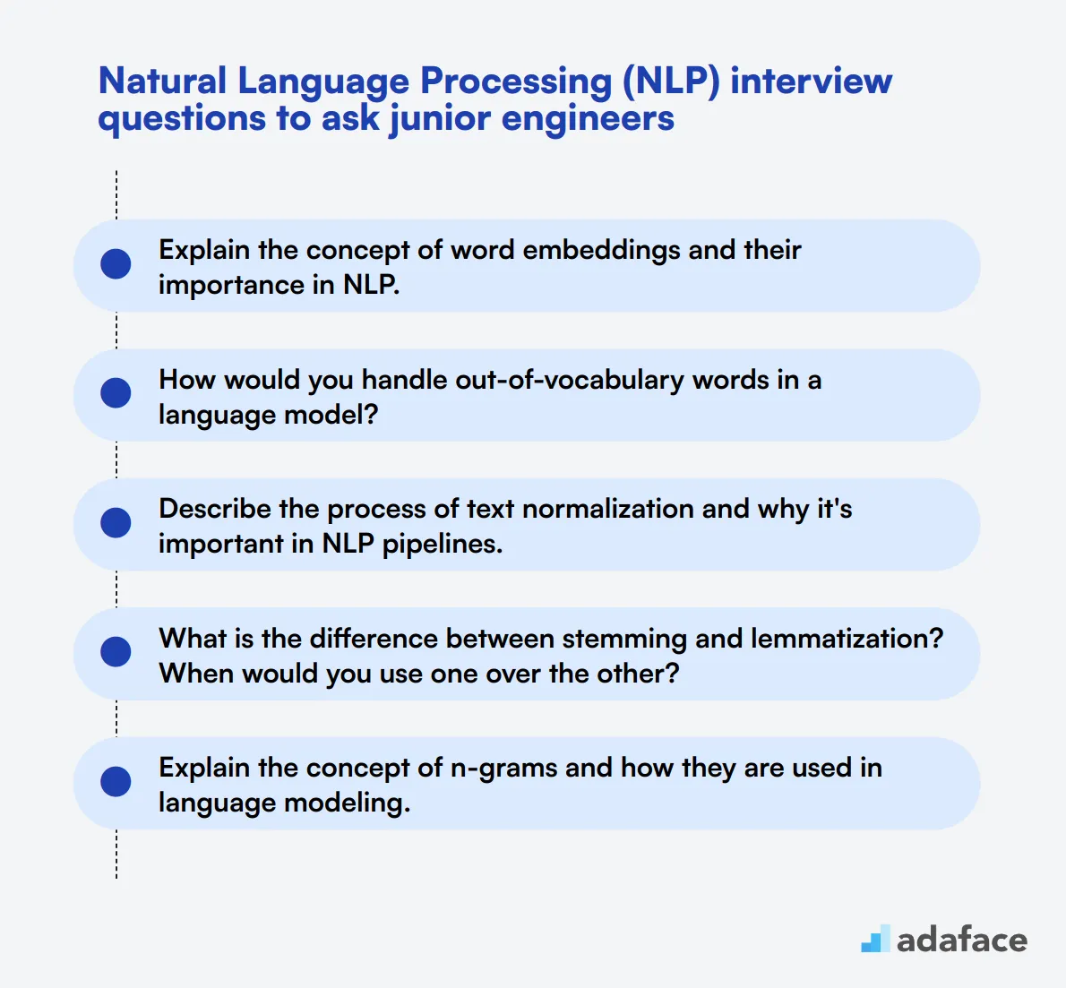 20 Natural Language Processing (NLP) interview questions to ask junior engineers