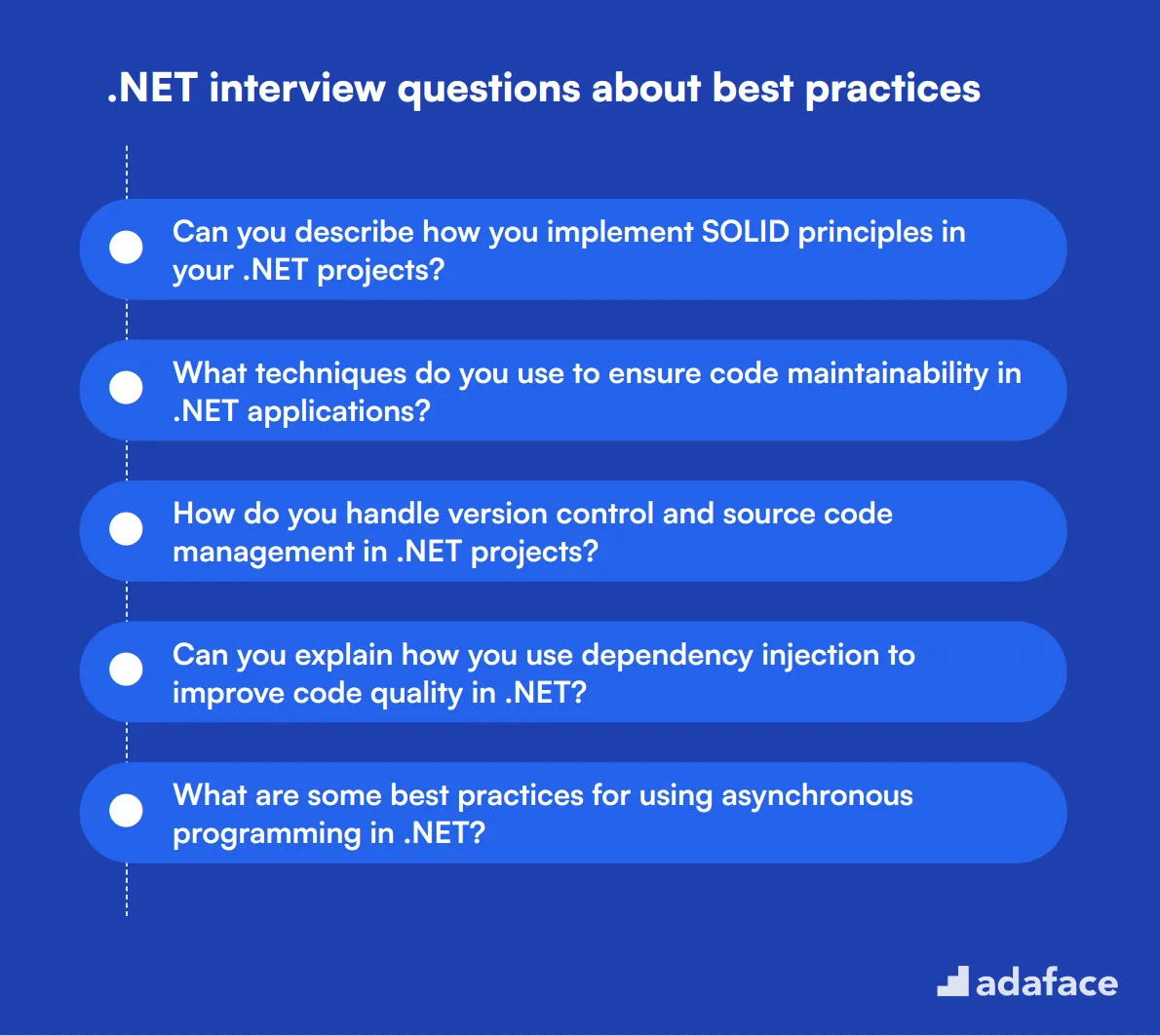 10 .NET interview questions about best practices