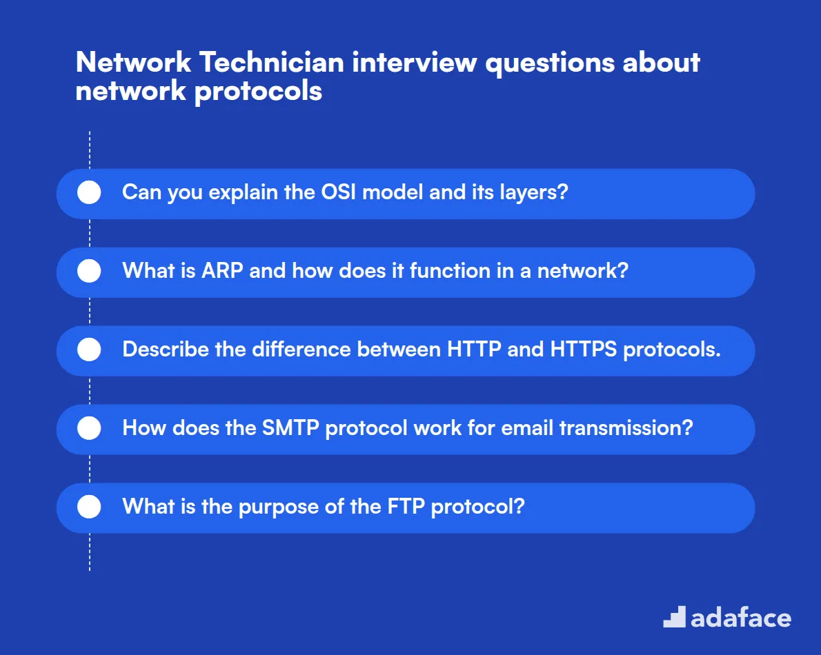 14 Network Technician interview questions about network protocols