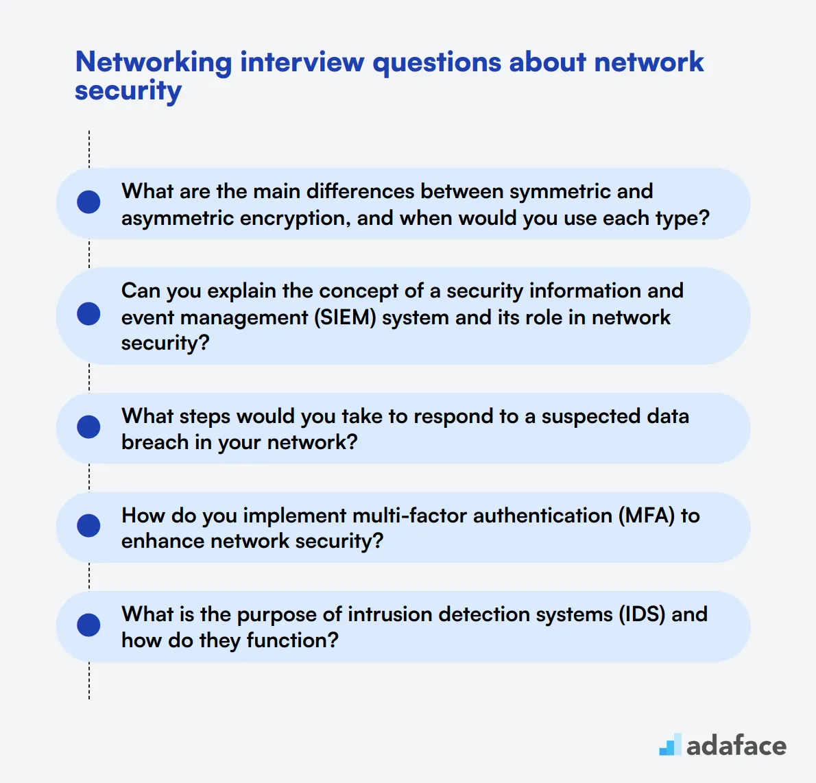 9 Networking interview questions about network security