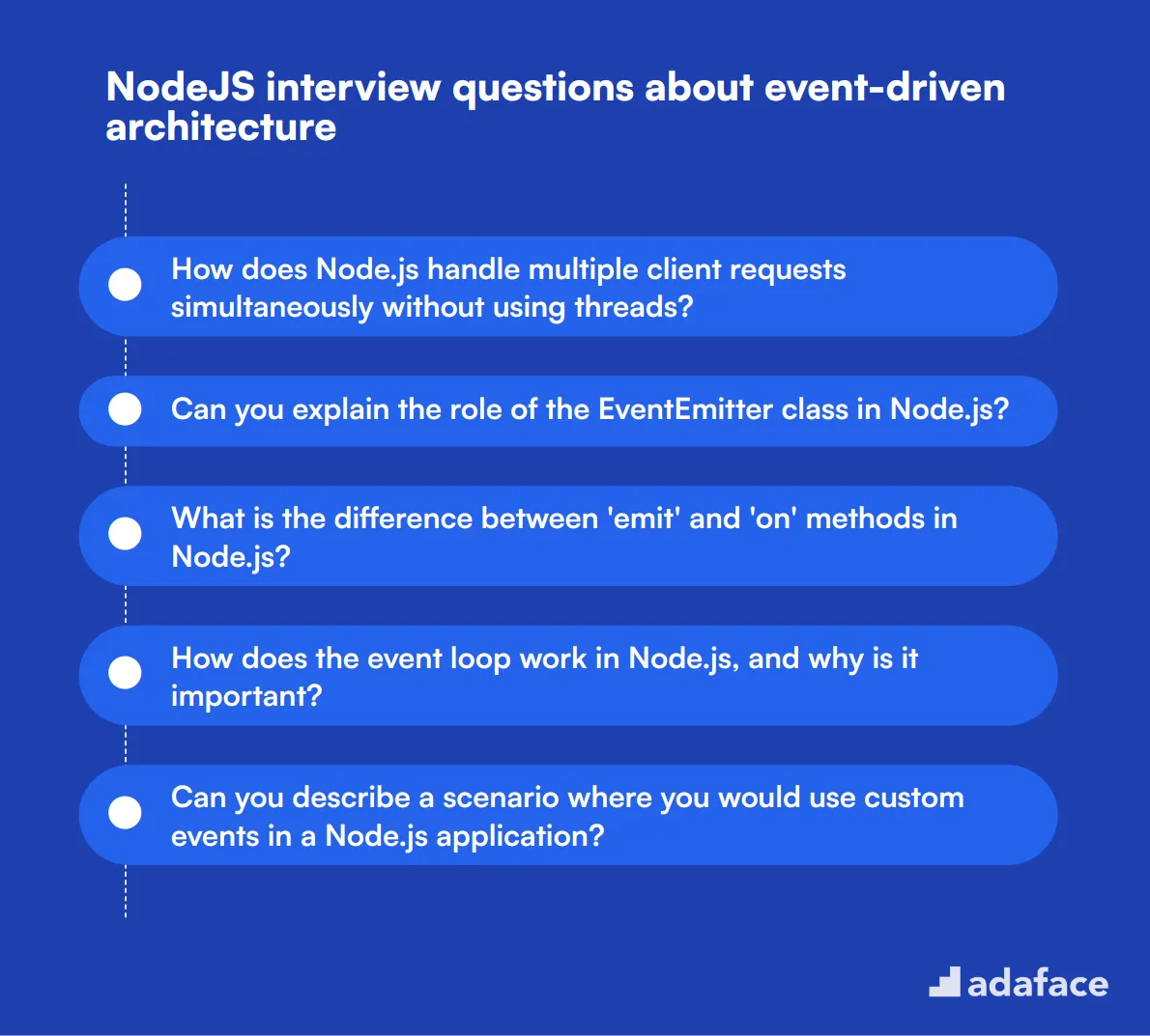 10 NodeJS interview questions about event-driven architecture