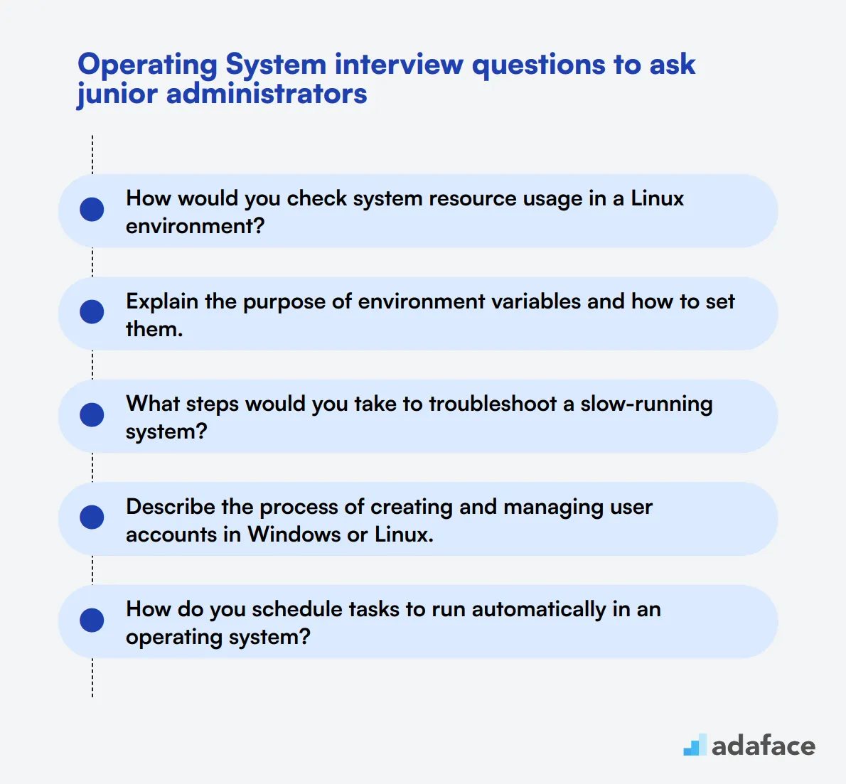 20 Operating System interview questions to ask junior administrators